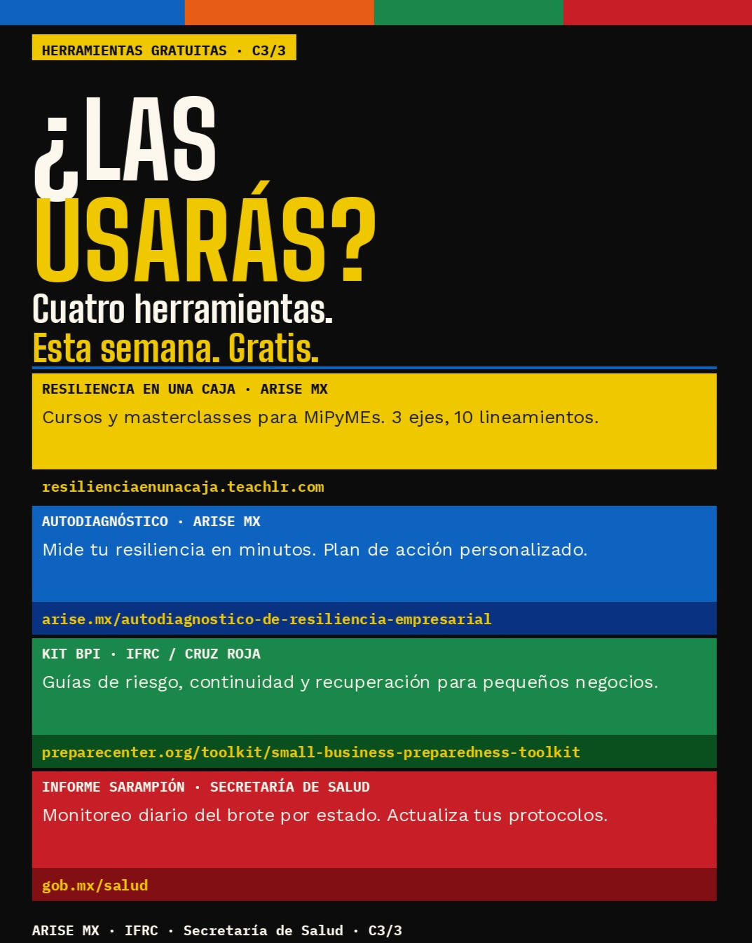 Serie Mundial riesgos y oportunidades 3/3