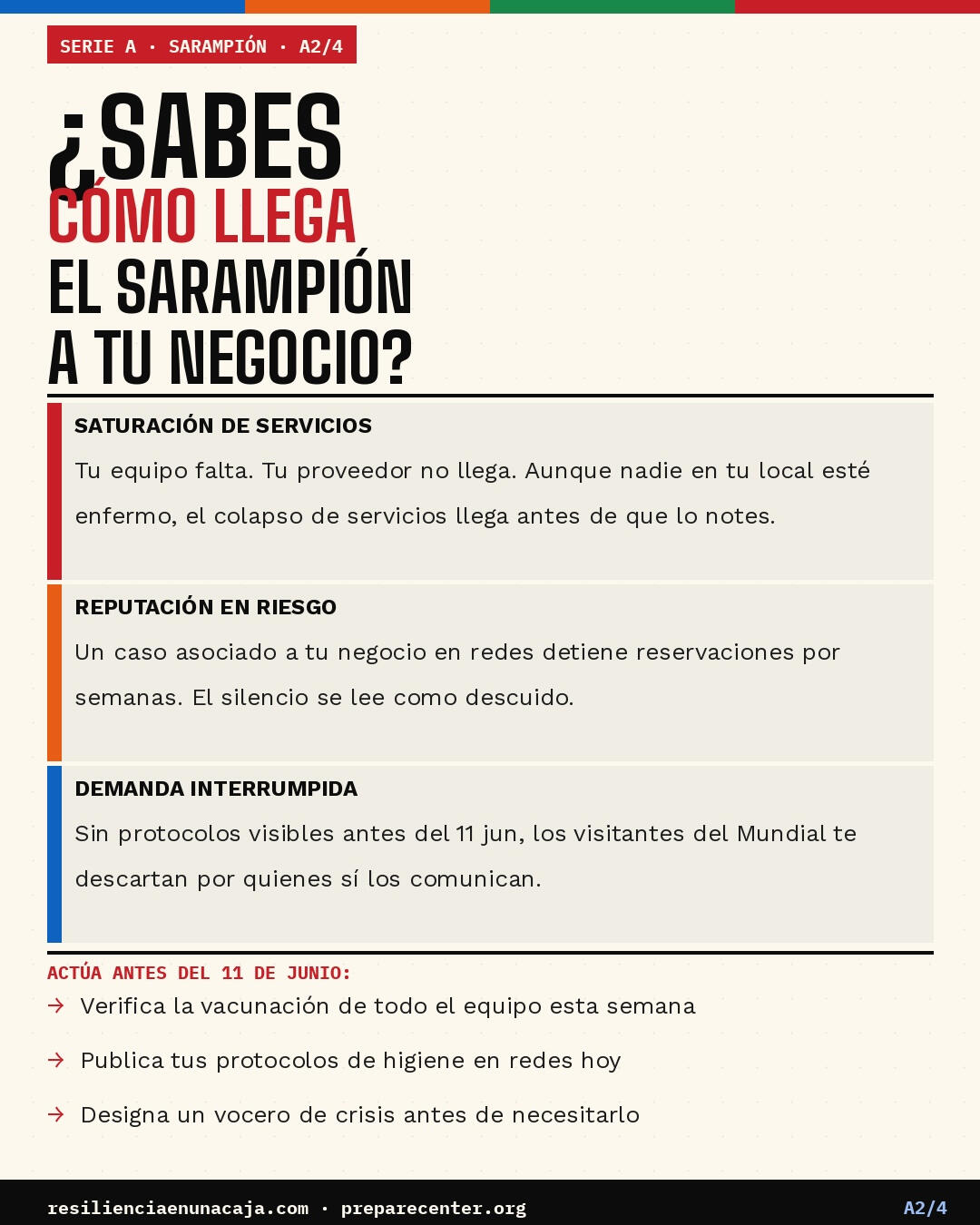 Serie Sarampion y Mundial 2/4